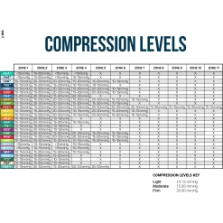 OS1st Merino Plantar Fasciitis Compression No Show Socks -All Walks Shop CompressionLevels 7579fd59 13f1 41f7 a2c9 06ed4ab5b335