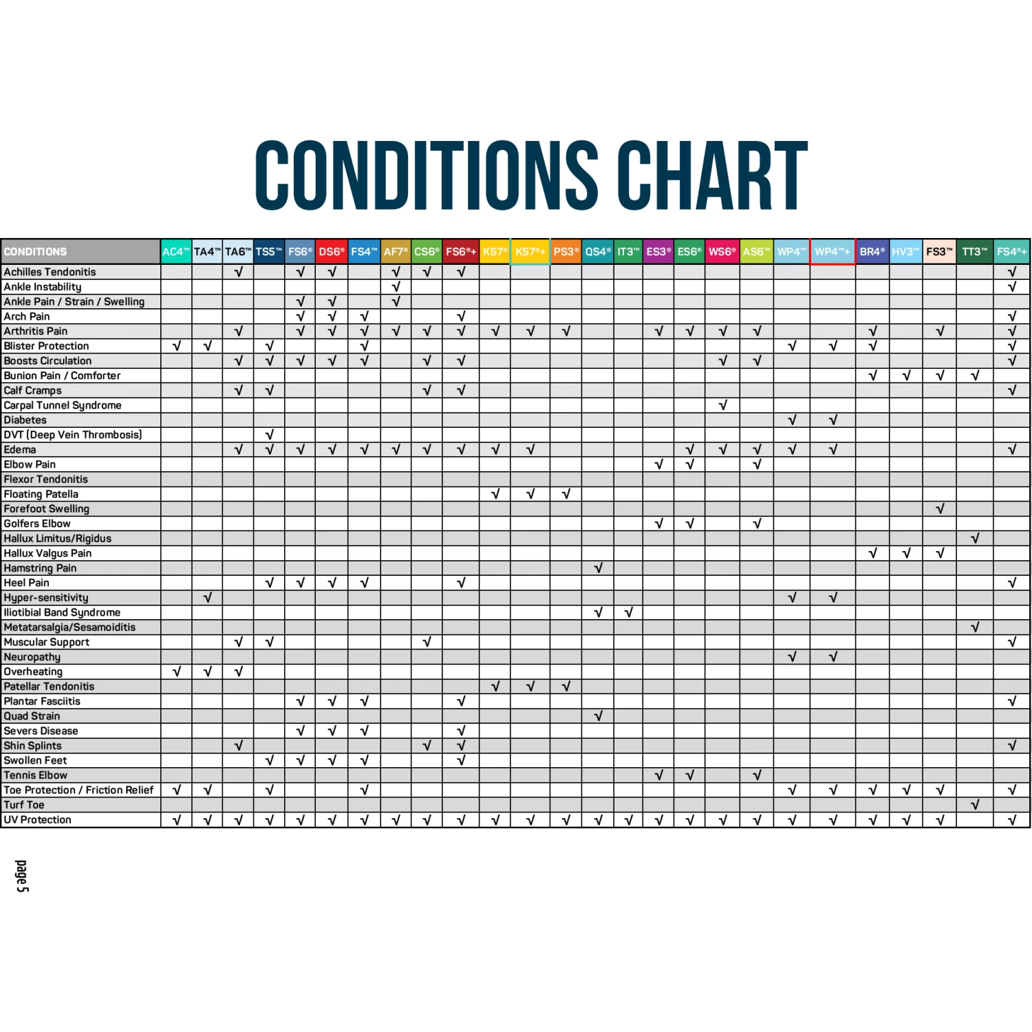 OS1st WS6 Performance Wrist Sleeve 6 OS1st WS6 Performance Wrist Sleeve - Image 4