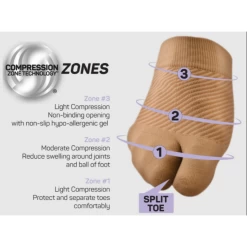 All Walks Shop -All Walks Shop Screenshot2021 05 13105301