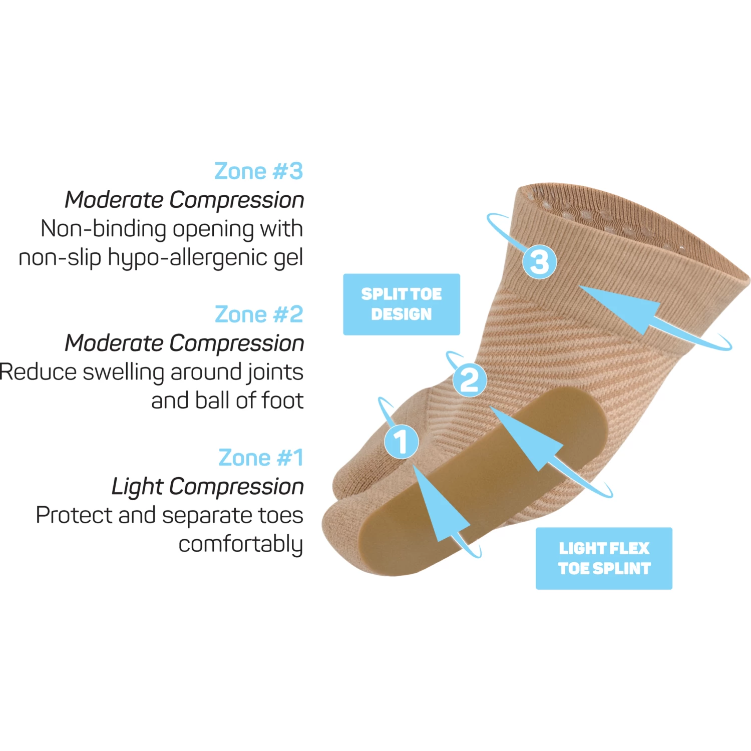 OS1st HV3 Bunion Brace 4 OS1st HV3 Bunion Brace - Image 2